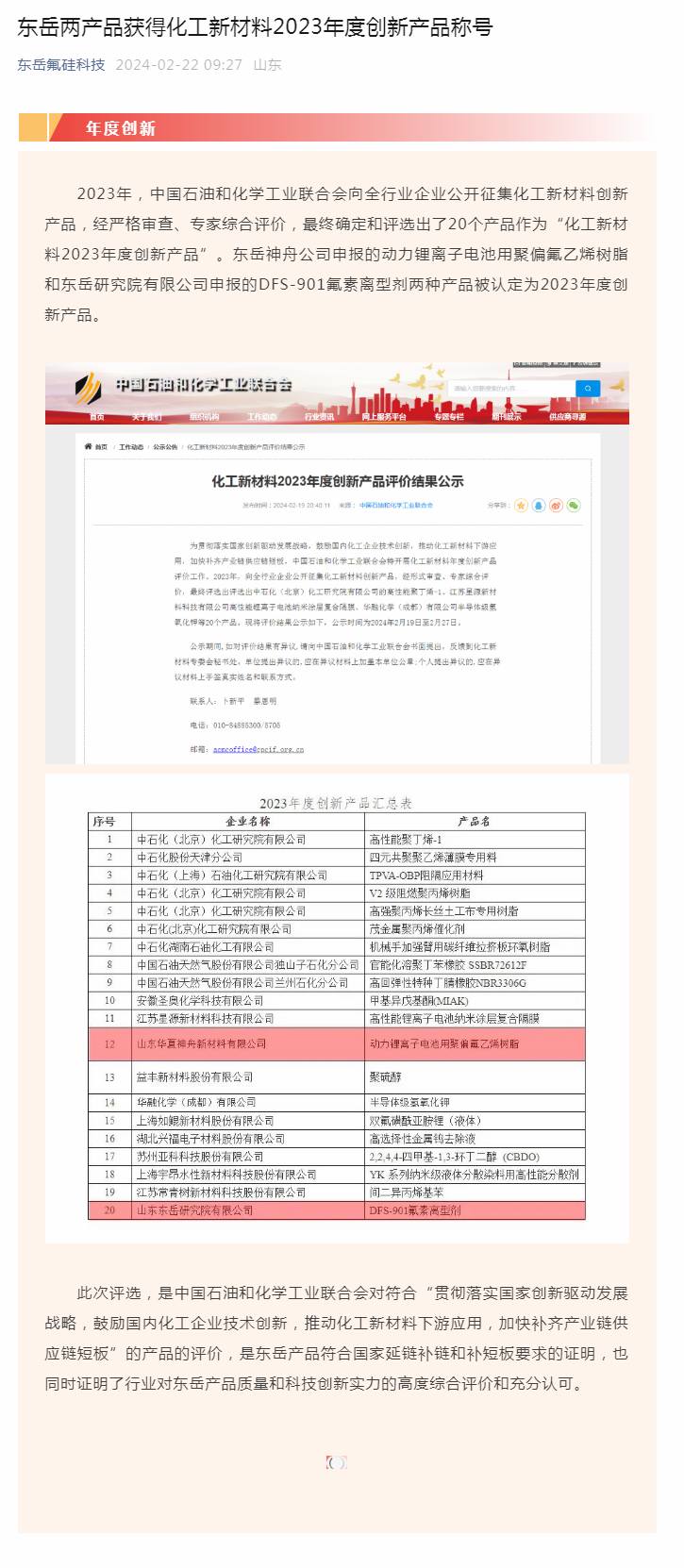 東岳兩產(chǎn)品獲得化工新材料2023年度創(chuàng)新產(chǎn)品稱號(hào).jpg