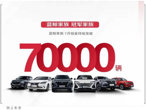 長安汽車7月銷量同比增長49.9 uni t月銷破萬